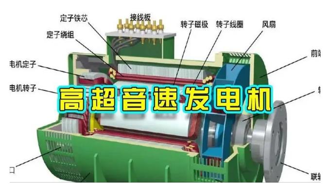 江津颠覆你对发电方式的认知！中国革命性发电机公开揭秘 